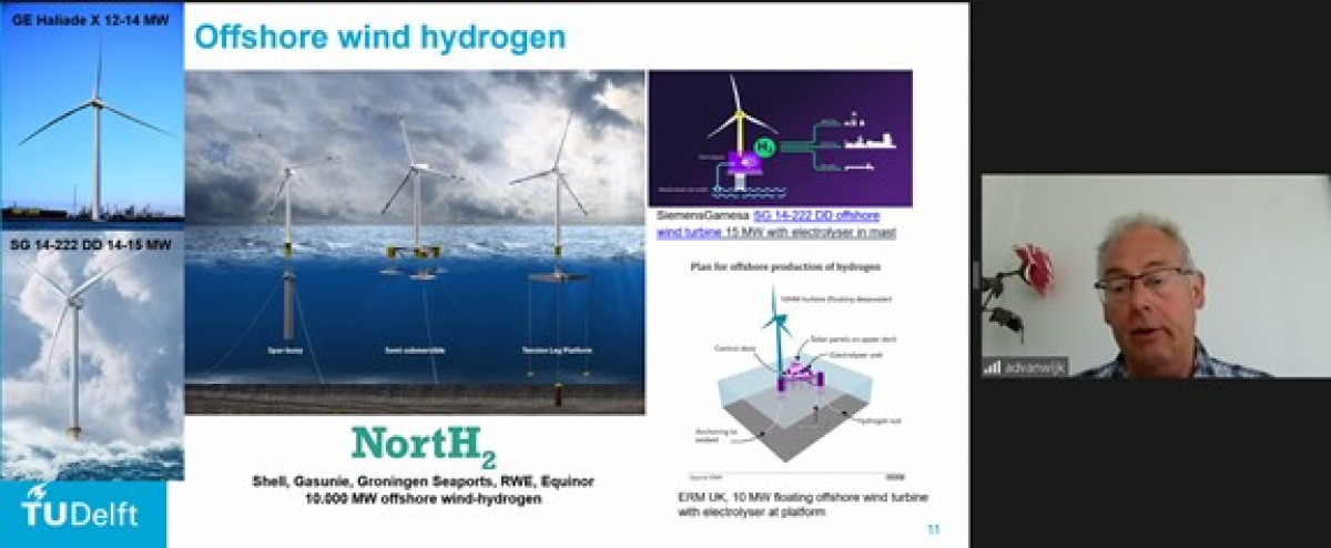 Dutch Israeli mini symposium on clean hydrogen production, solar energy and electrolyzers